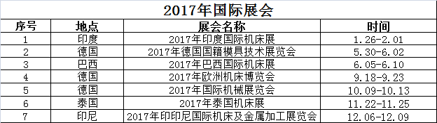 2017國(guó)際.png