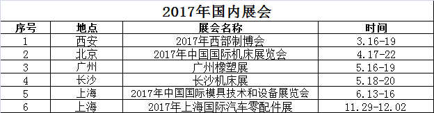 2017國(guó)內(nèi).png