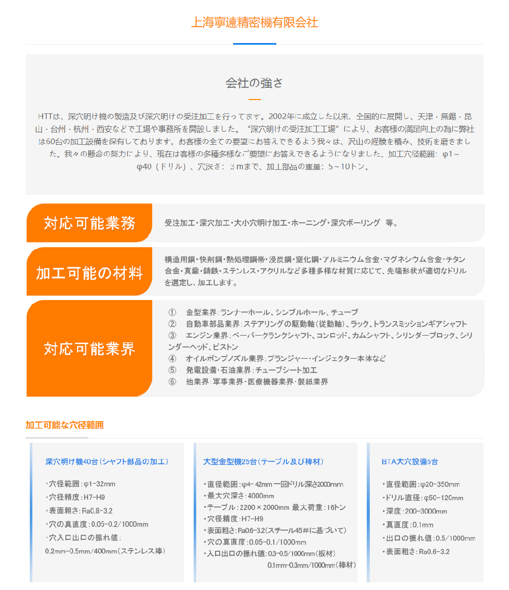 深孔鉆,深孔鉆床,槍鉆,深孔加工,五軸深孔鉆，鉆套，botek刀具,上海HTT公司-01.jpg